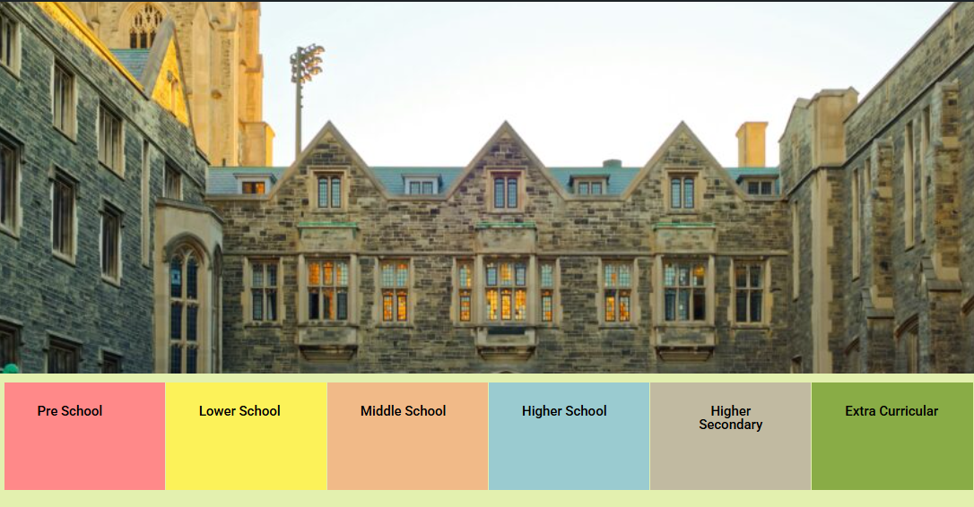 edu institution